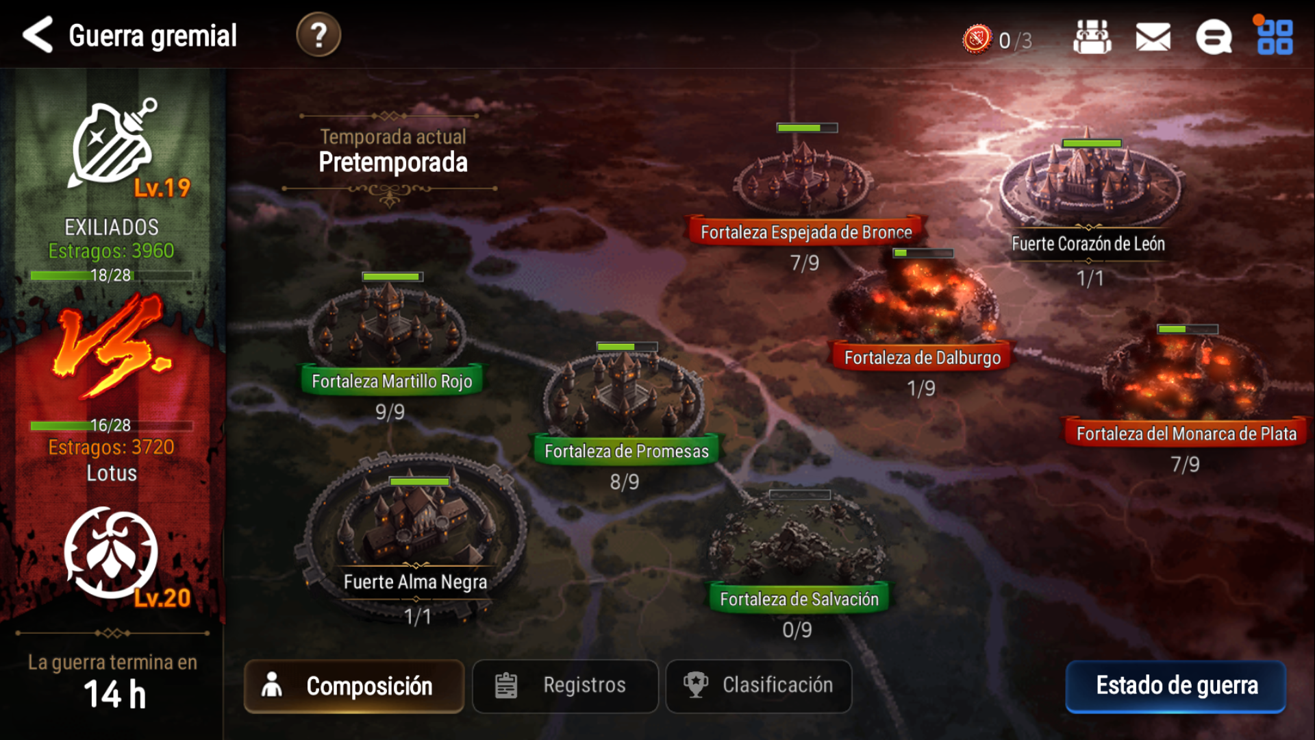 war
